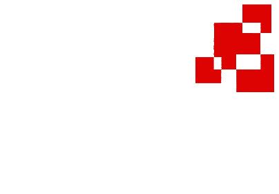 RC Technology